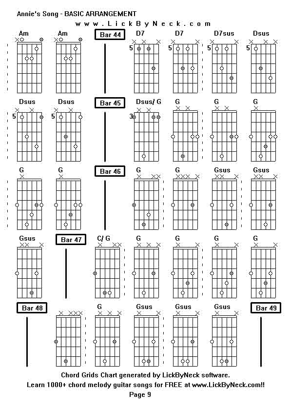 Chord Grids Chart of chord melody fingerstyle guitar song-Annie's Song - BASIC ARRANGEMENT,generated by LickByNeck software.